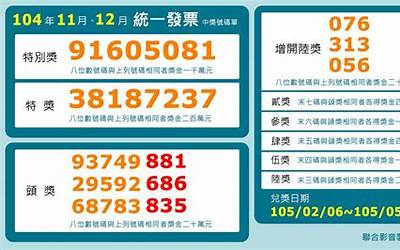 索尼爱立信j108a,索尼爱立信J108A：精致小巧的经典手机  第1张