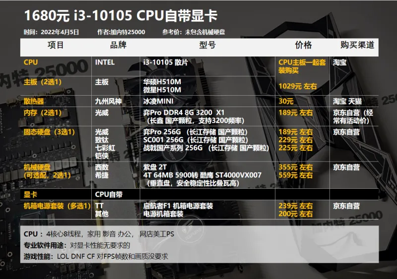 如何选择6700k处理器、970显卡和内存？关键配件选择攻略  第4张