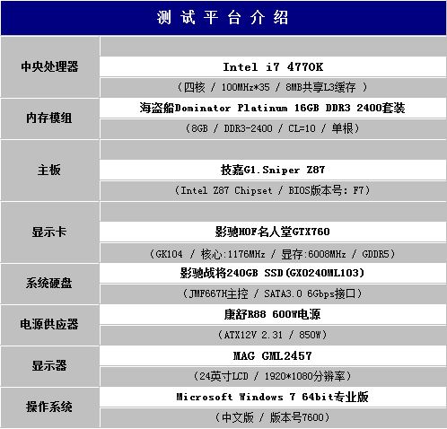 内存vs硬盘：速度PK容量，谁更胜一筹？  第2张