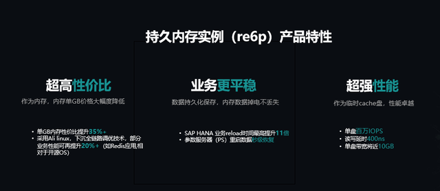 内存小的电脑：CPU的痛苦、速度的困境、用户的不便  第2张