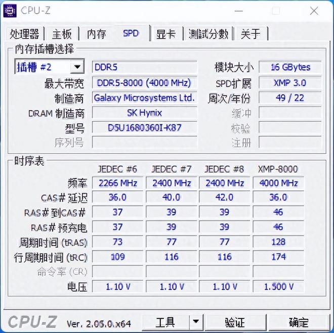 内存升级大揭秘：为什么高频率内存并不给力？  第3张