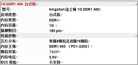 内存大揭秘：品牌VS散装，到底谁更靠谱？  第2张