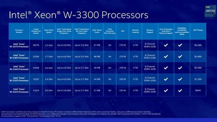 i5 4590 16g内存：卓越性能与稳定可靠的完美结合  第3张