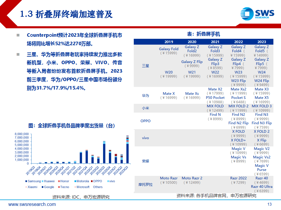 内存功耗惊人！能源危机就在眼前  第4张