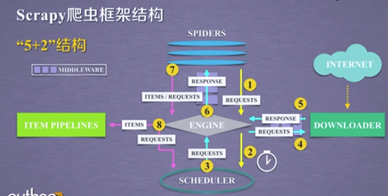 内存：不只是硬件，更是智慧的闪耀  第1张