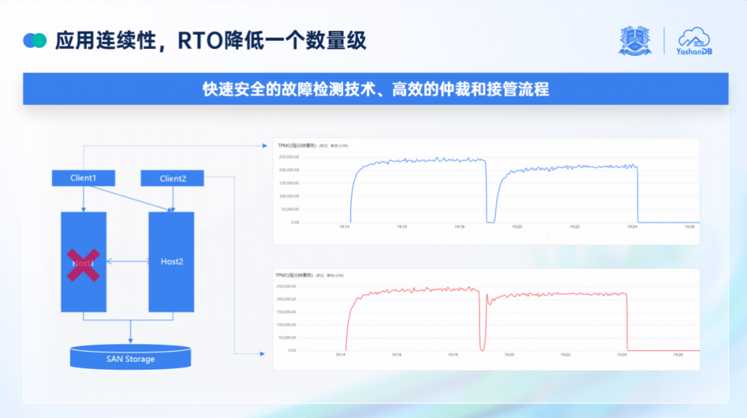 内存：不只是硬件，更是智慧的闪耀  第5张