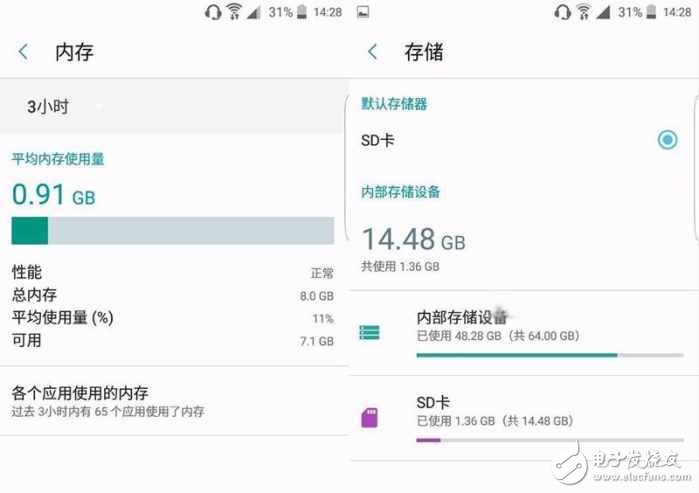 8GB vs 4GB内存：到底谁更值得买？  第2张