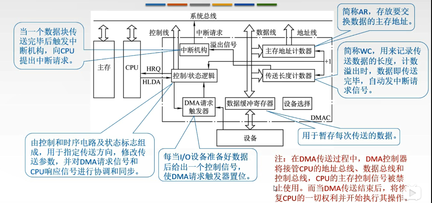 资深硬件工程师教你如何提升amd内存控制器性能  第1张