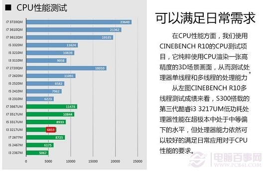 kaby lake低电压内存：性能提升，功耗降低，电池更耐用  第4张