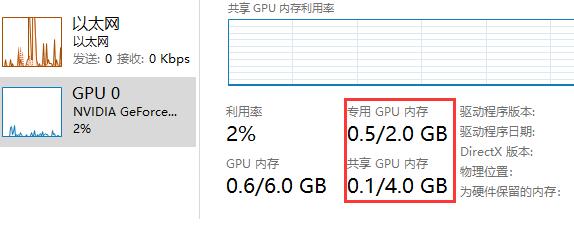 傲腾内存16g：让你的电脑秒开秒响，再也不用等待  第2张