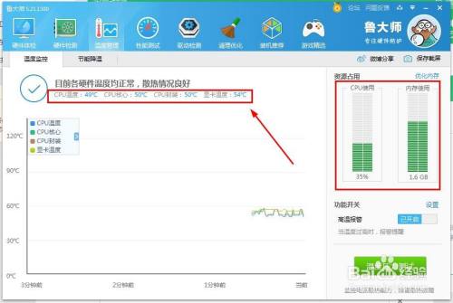 电脑性能卡顿？内存和CPU温度管理全攻略  第1张