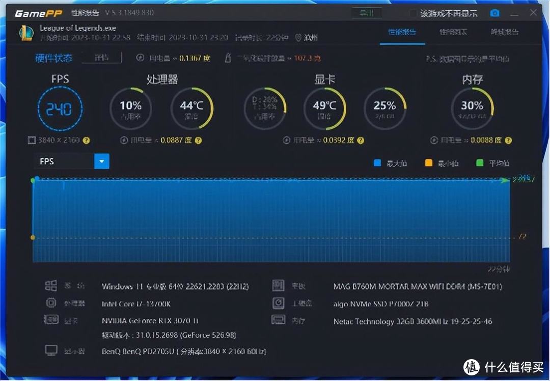 内存加速，让设备轻松飞起  第4张