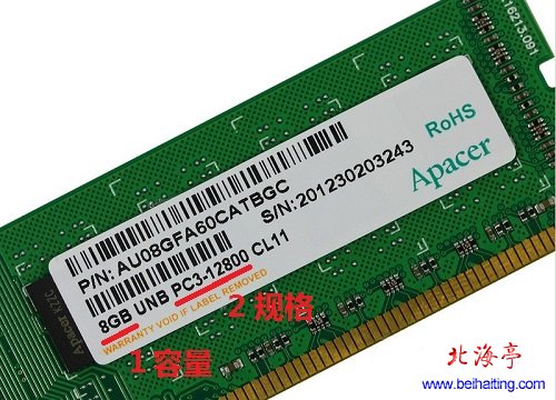 DDR5内存：超越预期的容量升级  第5张