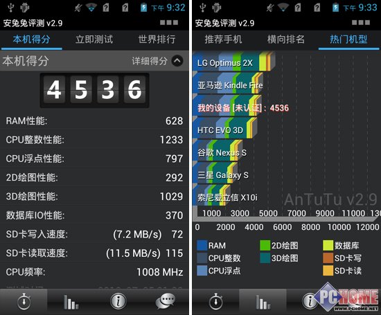 A10 5800K配内存：畅玩游戏新利器  第1张