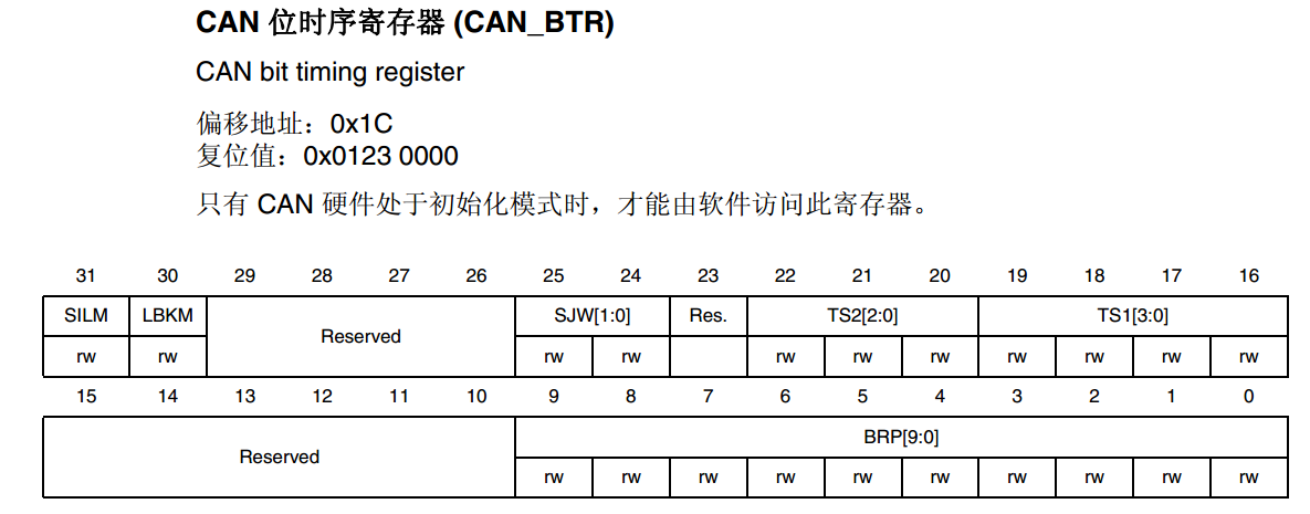 1866内存条时序调整攻略：让电脑飞起来  第4张