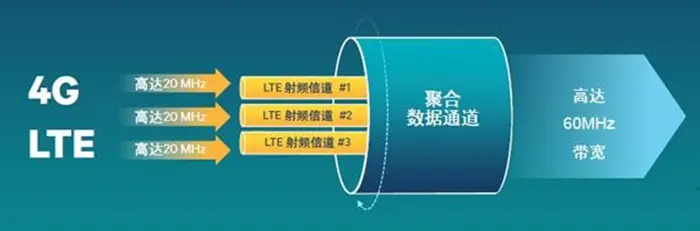 8g DDR4内存：速度与稳定性的完美结合  第4张