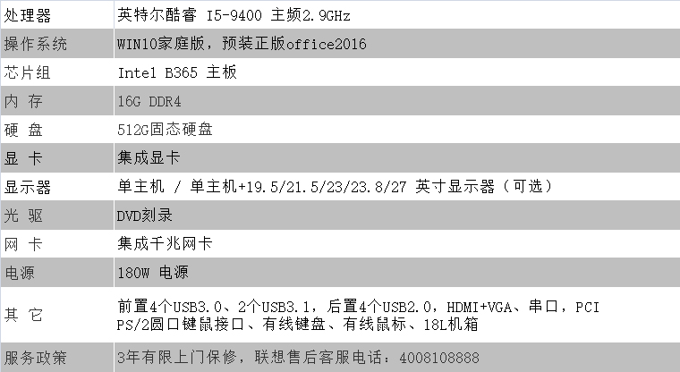 内存大小选择：8GB？还是16GB？  第2张