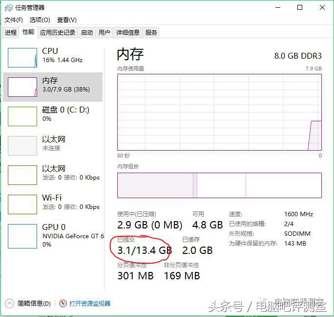 固态硬盘 vs 虚拟内存：速度之争  第5张