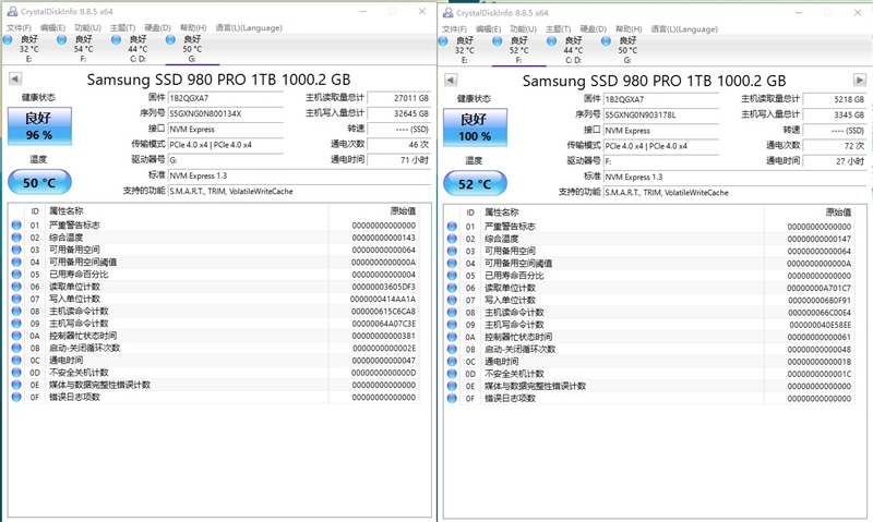 固态硬盘使用寿命大揭秘：这三招延长寿命简单易行  第3张