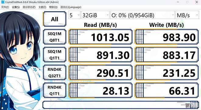 电脑性能大揭秘：SSD和内存速度决定你的快与慢  第4张