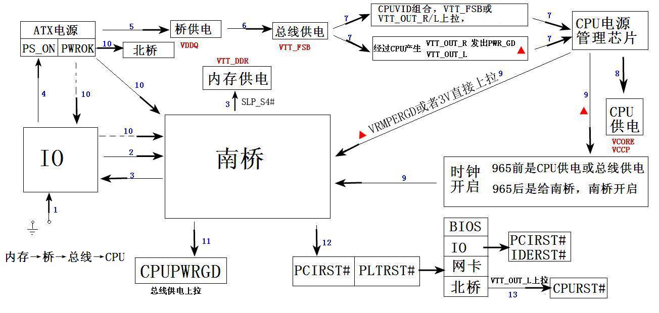 映泰X370GT5主板选择指南，超频能力强大，内存搭配推荐  第1张