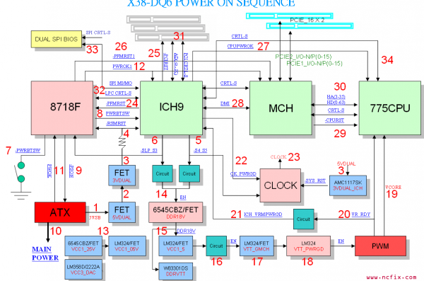 映泰X370GT5主板选择指南，超频能力强大，内存搭配推荐  第3张