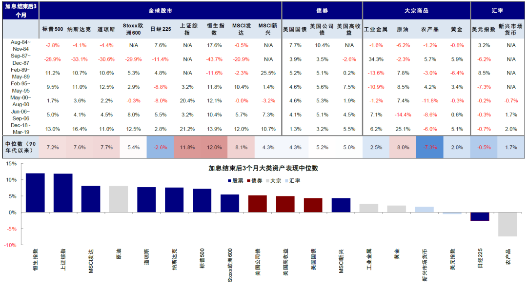 内存价格大跌！三大原因解析  第2张