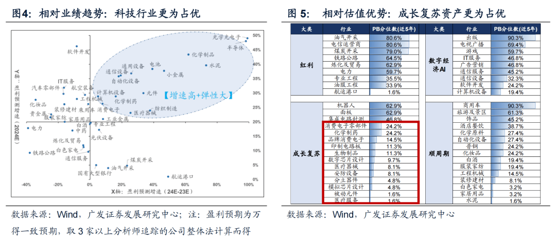 内存价格大跌！三大原因解析  第4张