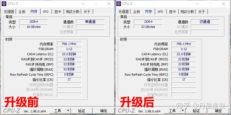 内存大比拼：4GB vs 8GB 16GB，速度更快更稳定  第1张