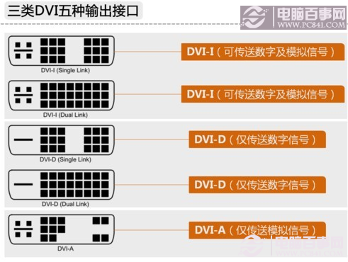 内存升级：单通道 vs 双通道，性能对比一目了然  第2张