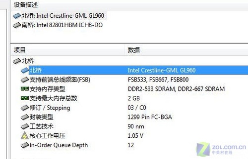 外频和内存：电脑性能大揭秘  第4张