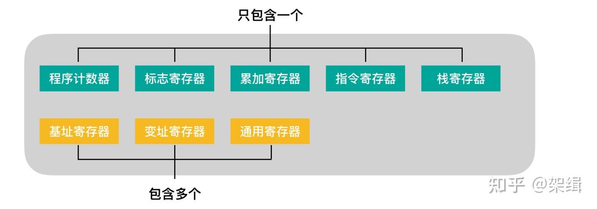 内存VS.SSD：为什么内存比SSD还贵？  第3张