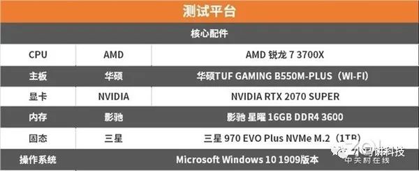 华硕B85主板内存频率XMP功能大揭秘：低频率XMP vs 高频率XMP，性能对比揭秘  第1张