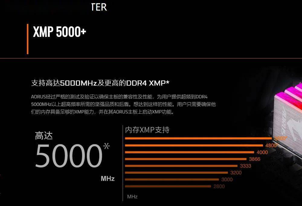 860k处理器：高频内存是否值得投资？  第5张