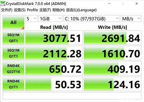 酷睿i3 530内存需求揭秘：4GB够用？8GB更稳定  第4张