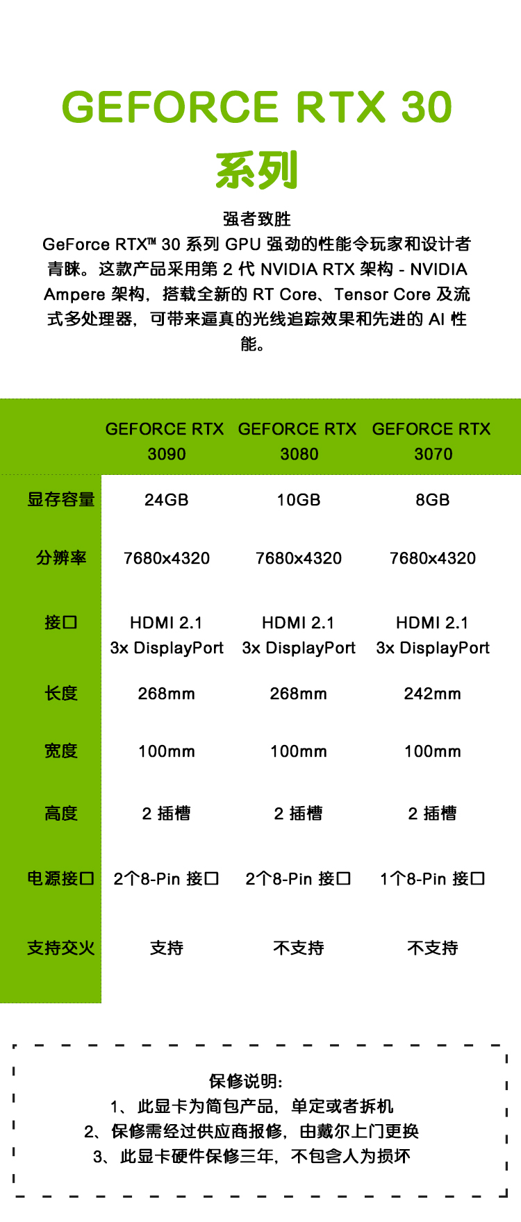 游戏显卡内存选择大揭秘！你的配置够强大吗？  第4张