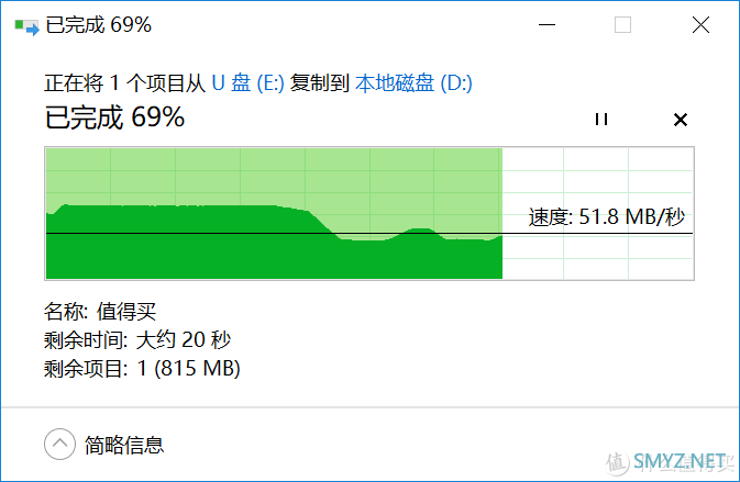 内存速度PK：A品牌内存为何比B、C更快？  第2张