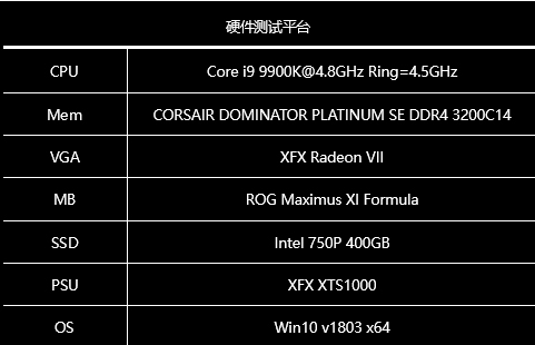 内存市场新趋势：ddr3价格下滑，性能对比评测揭秘  第4张