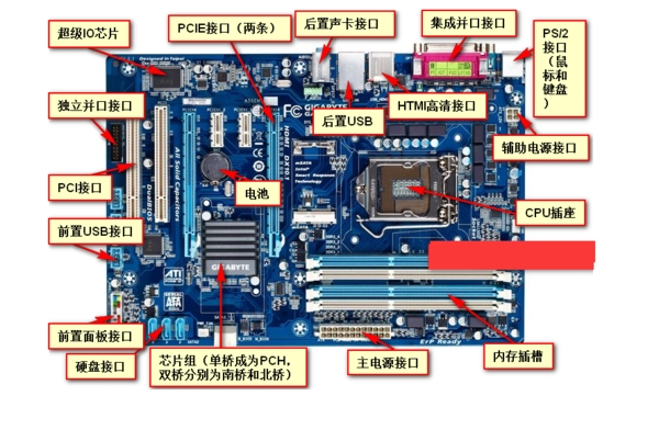 内存条插拔小秘密，省时又省力，提高计算机性能  第1张