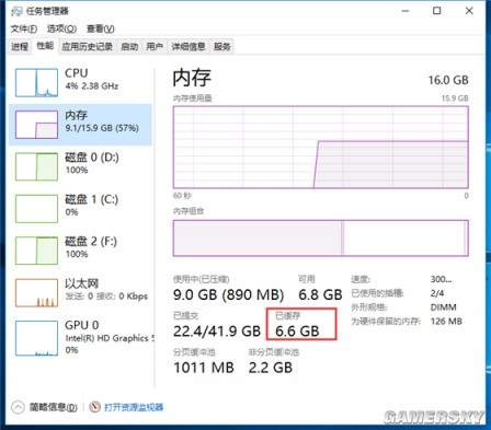 电脑内存 VS 运行内存：究竟有何区别？  第3张