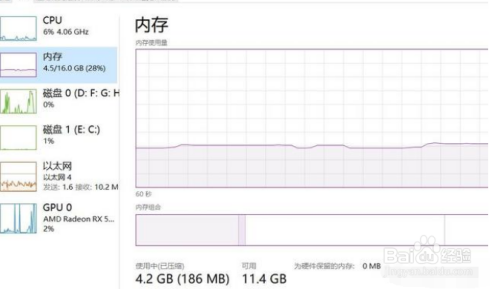 Xbox One内存选择指南：游戏爱好者必备的16GB内存  第3张