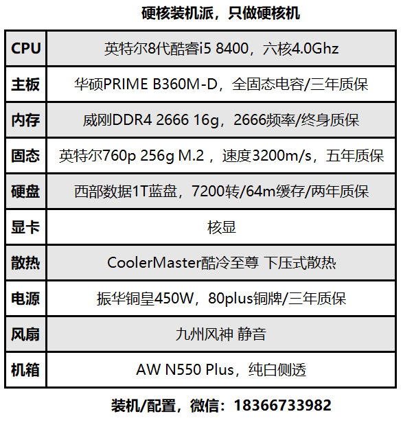 内存选择：4GB？8GB？16GB？32GB？你需要注意这三点  第5张