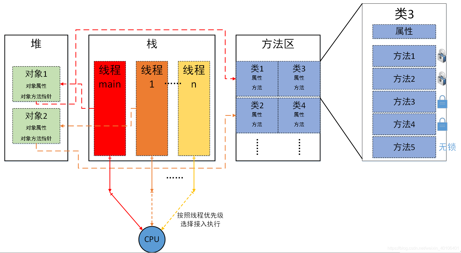 AMD锐龙1500x：超强性能，3200内存支持，超越期待  第3张