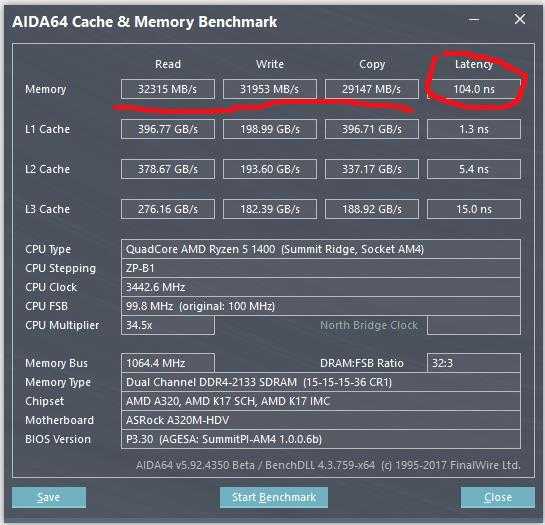 大胖子必看！amd fx 8370内存支持全解析  第3张