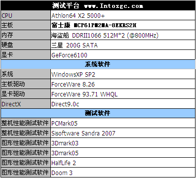 AMD内存控制器：三次邂逅，一段难忘的友谊  第1张