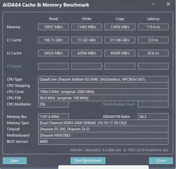 AMD内存控制器：三次邂逅，一段难忘的友谊  第4张