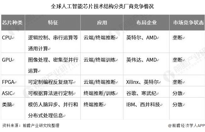 内存价格大起大落：2011年内幕揭秘  第1张