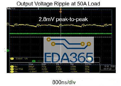 选购DDR4内存？这一点需特别留意  第3张