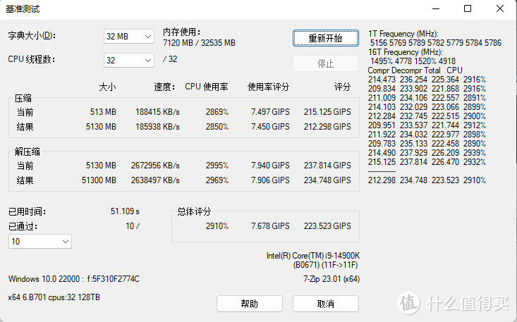 内存超频：提速还是稳定，你选哪一条？  第1张