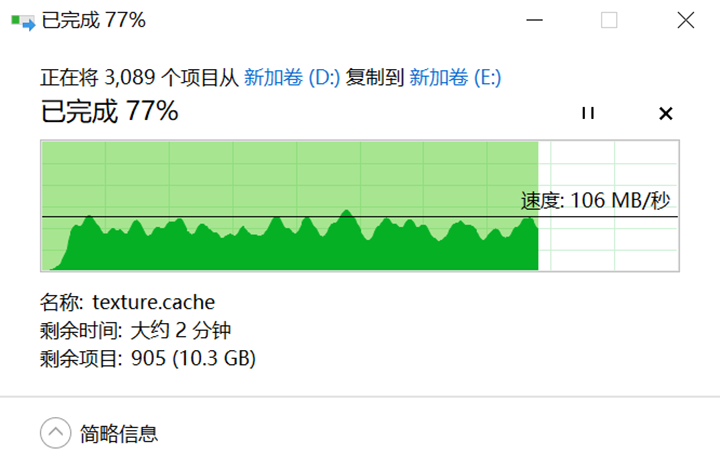 内存频率：3200MHz vs 2400MHz，谁更胜一筹？  第2张